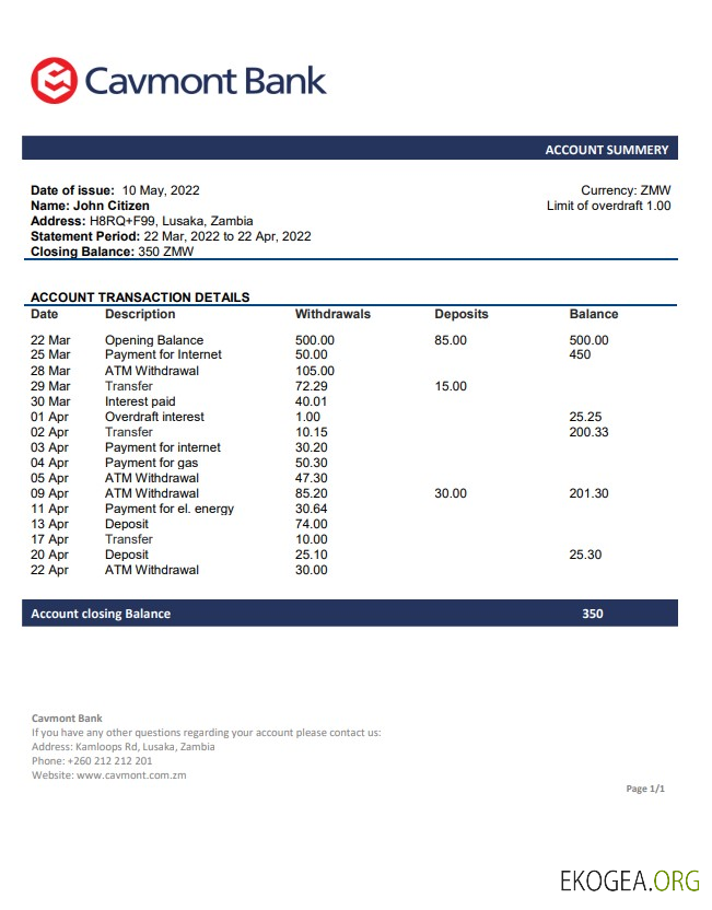 Déclaration de la Zambie Cavmont Bank